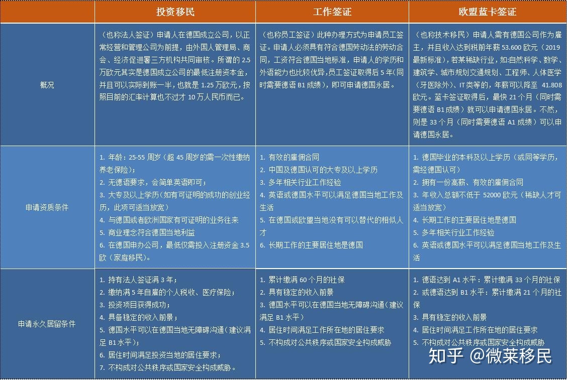 it技术包括哪些技术_it技术外包_it外包服务合同模板.企业it服务合同