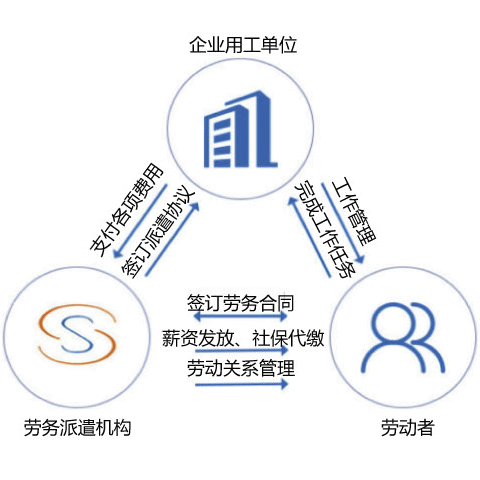 it公司_北京it外包公司有哪些_重庆it公司排名