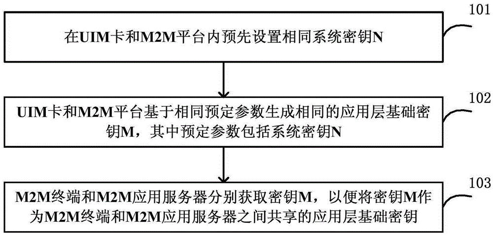 it技术人员_it人员好学吗_it人员是什么