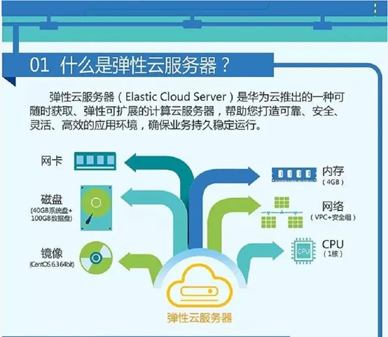 it运维管理_it 运维管理_it运维技术