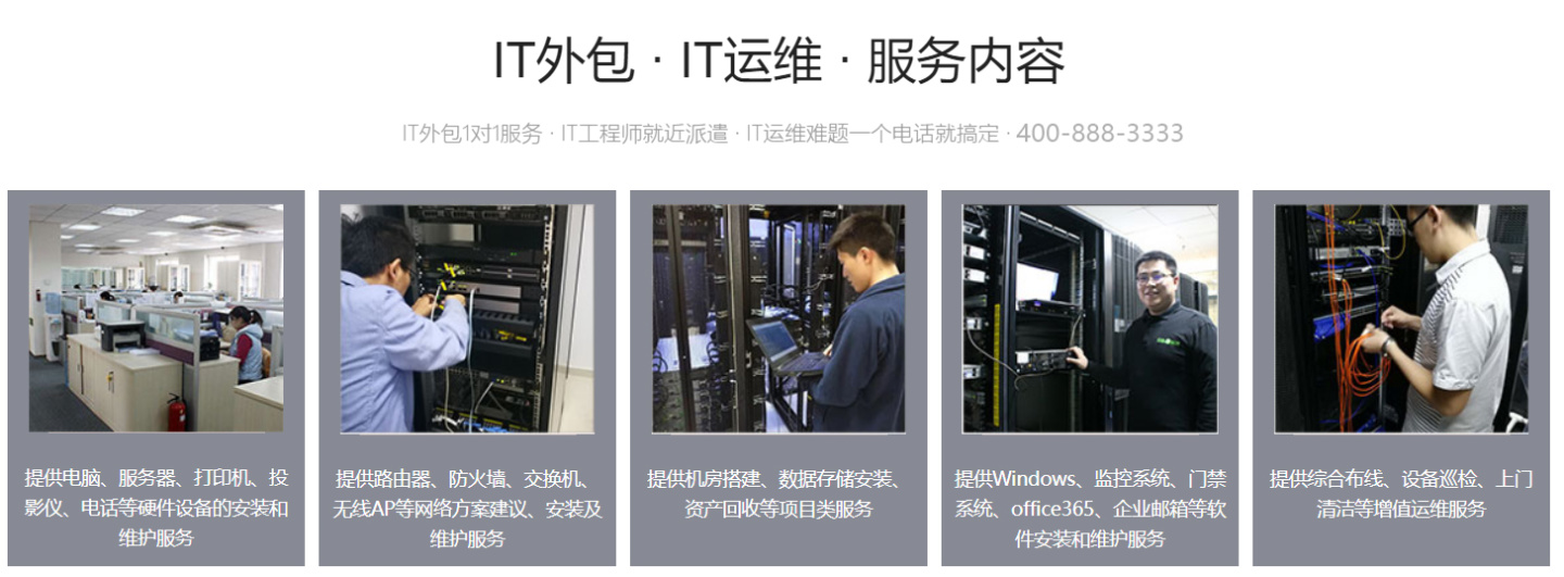 pc运维外包_青岛it外包运维服务_it运维外包公司