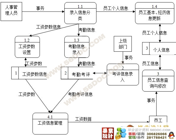 it技能外包_it维护外包_公司it外包