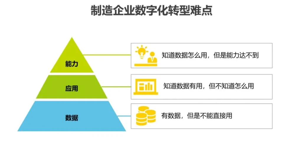 it服务图片_it服务_it服务满意度调查问卷