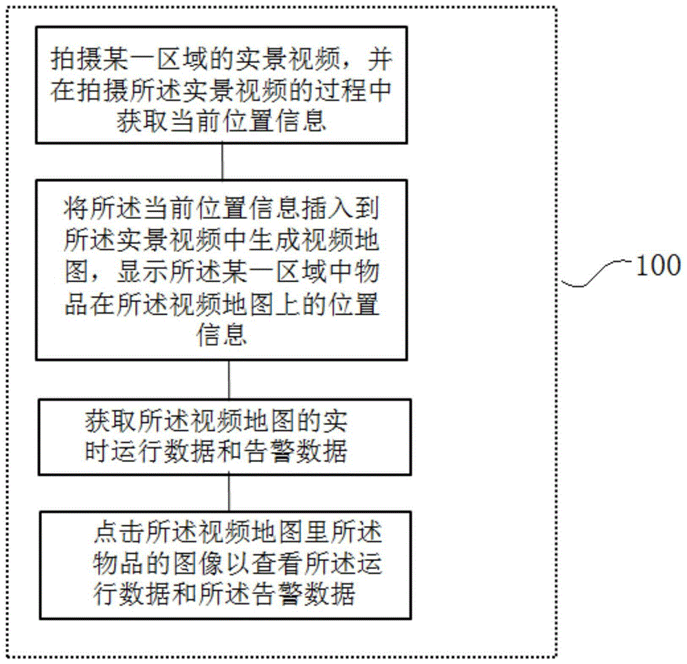 it运维_it运维技术_it运维是it行业底层
