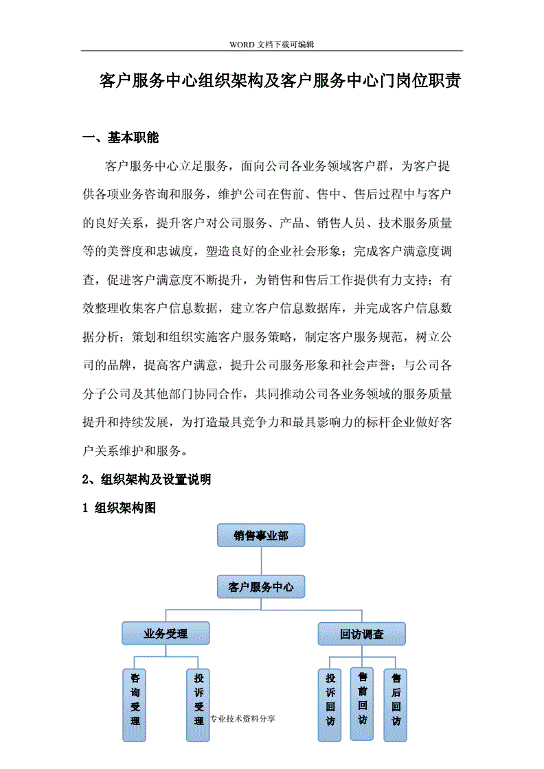 it服务_it服务合同范本_it服务目录