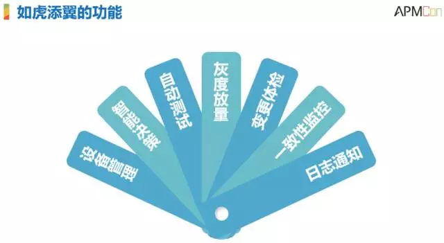服务器运维技术_it运维服务_运维服务管理体系