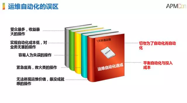 it运维服务_服务器运维技术_运维服务管理体系