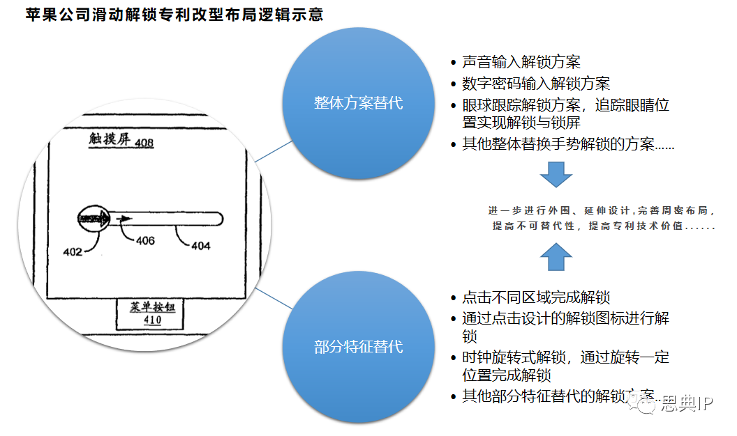 it姐妹技术论坛_it技术公司_it技术学习网