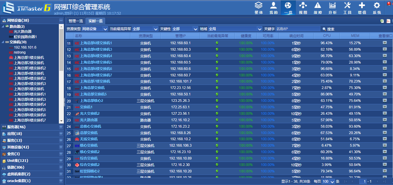 it运维_it移动运维_it运维技术