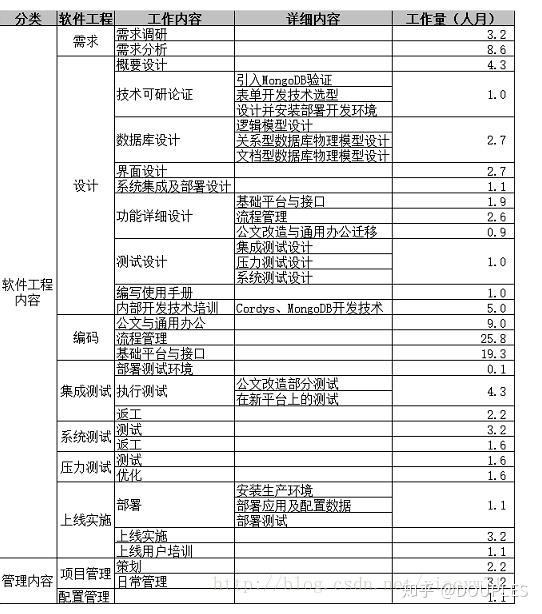 外包公司和互联网公司_怎么看公司是不是外包公司_pc外包公司