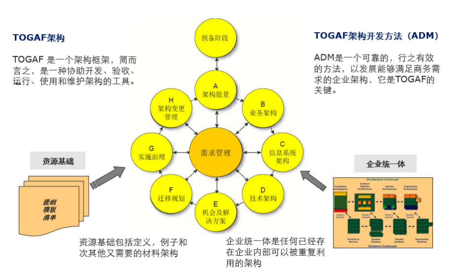 中国it运维管理行业经营模式研究与投资预测分析报告_it运维技术_it运维服务管理流程