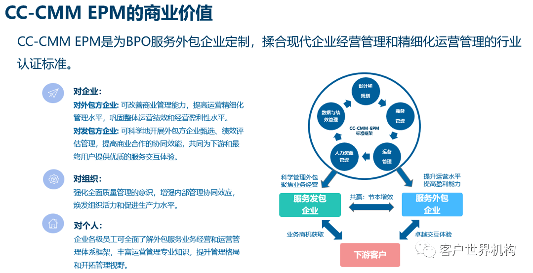 广州it外包公司_北京it外包公司_it外包公司