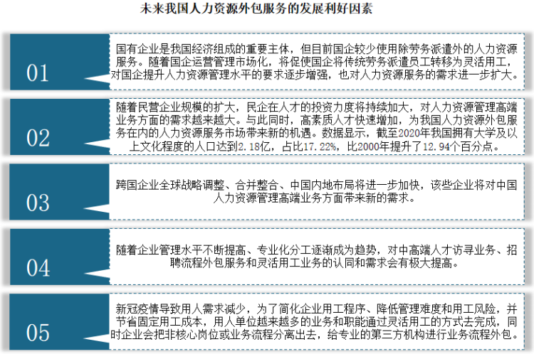 北京it外包_it外包服务_上海it外包