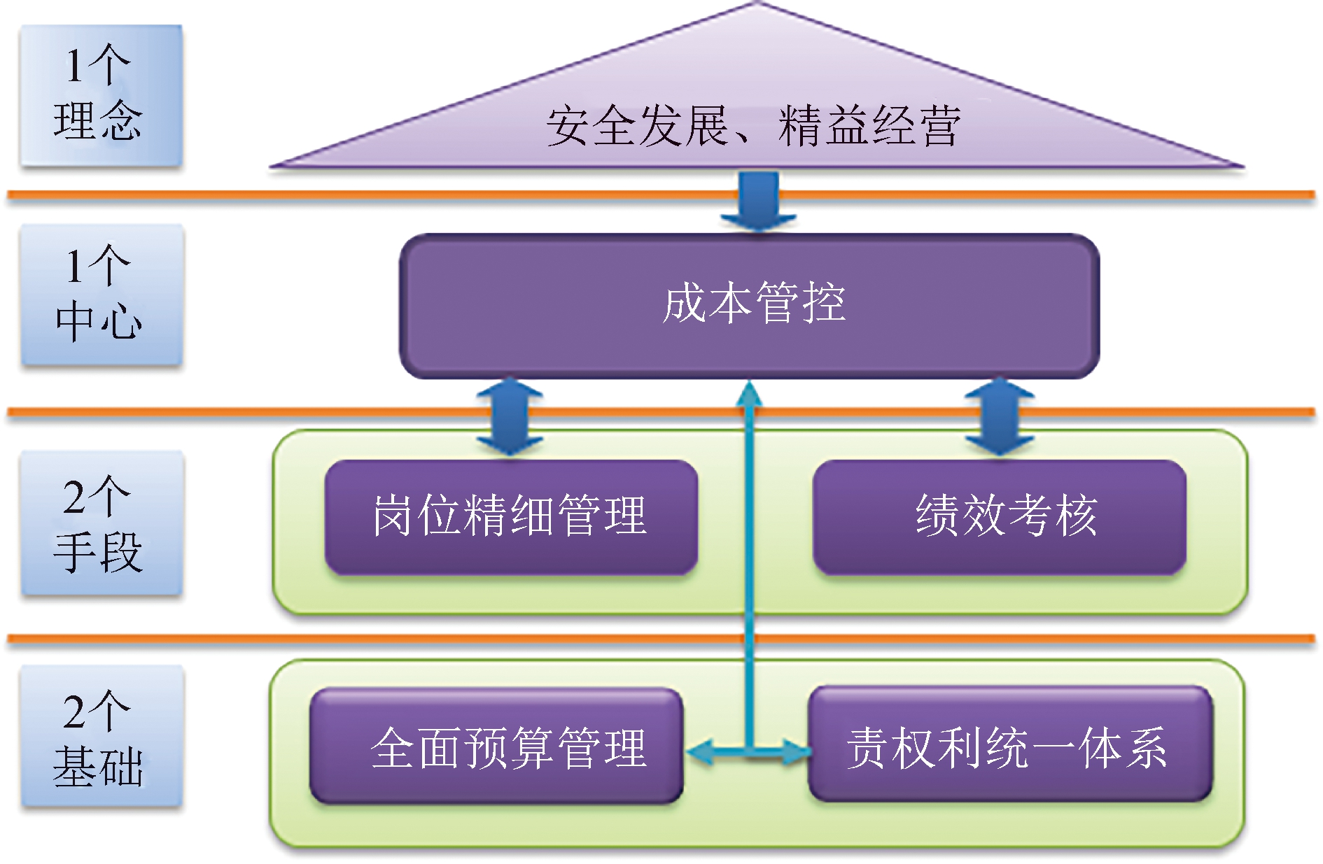it外包服务合同模板.企业it服务合同_北京it外包_it外包