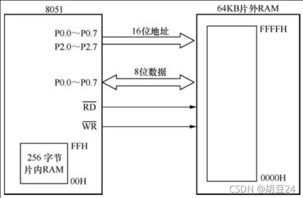 服务器运维_现代化工程项目的运维服务模式_组织级运维服务目录