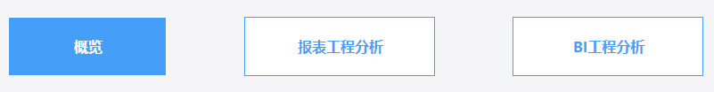 云平台运维,云服务运维,运维模式,运维数据
